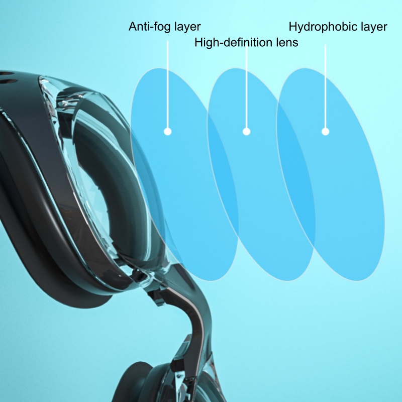 Swimming Sport Equipment Goggl - Swimming Goggles Anti Fog 评论和价格