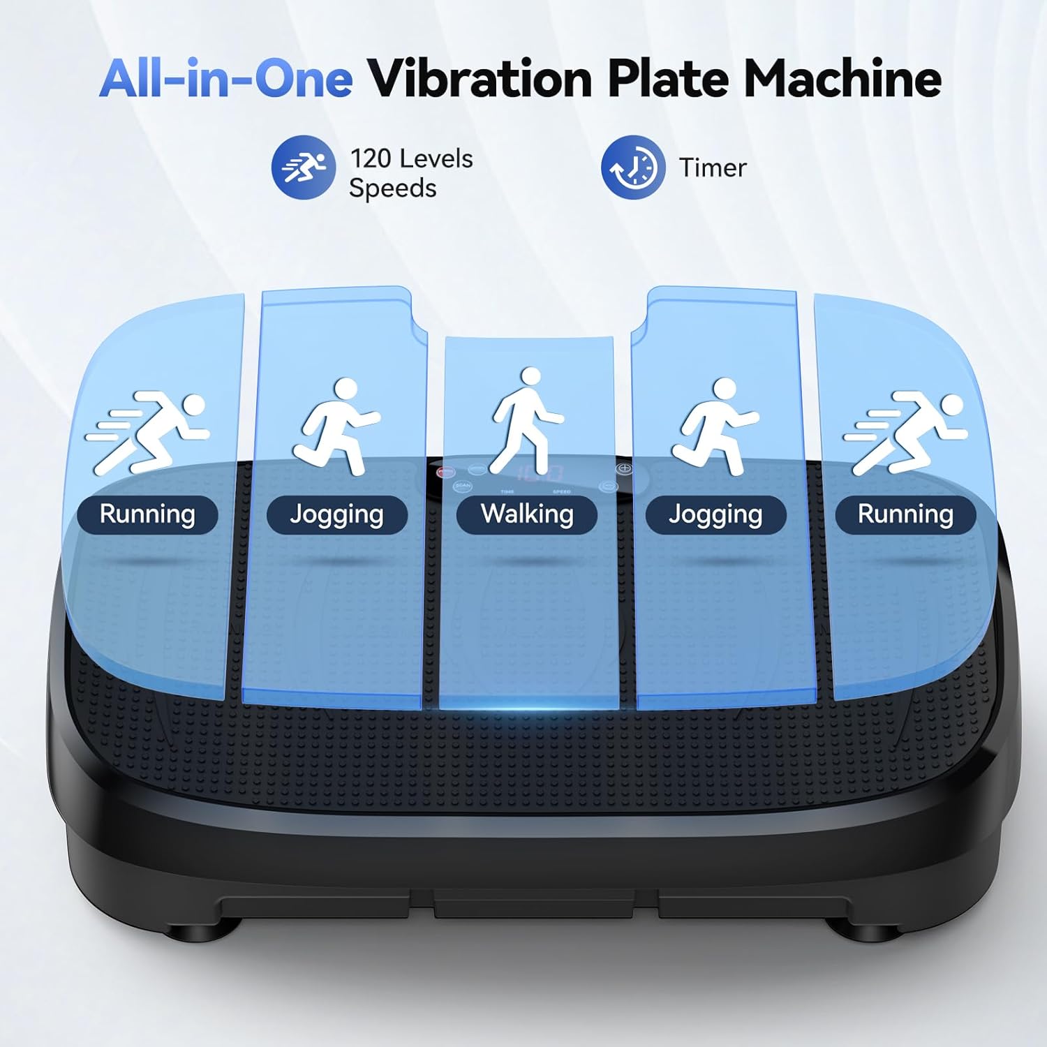Vibration Plate Fat Burning Fi - Sports Equipment List 评论和价格